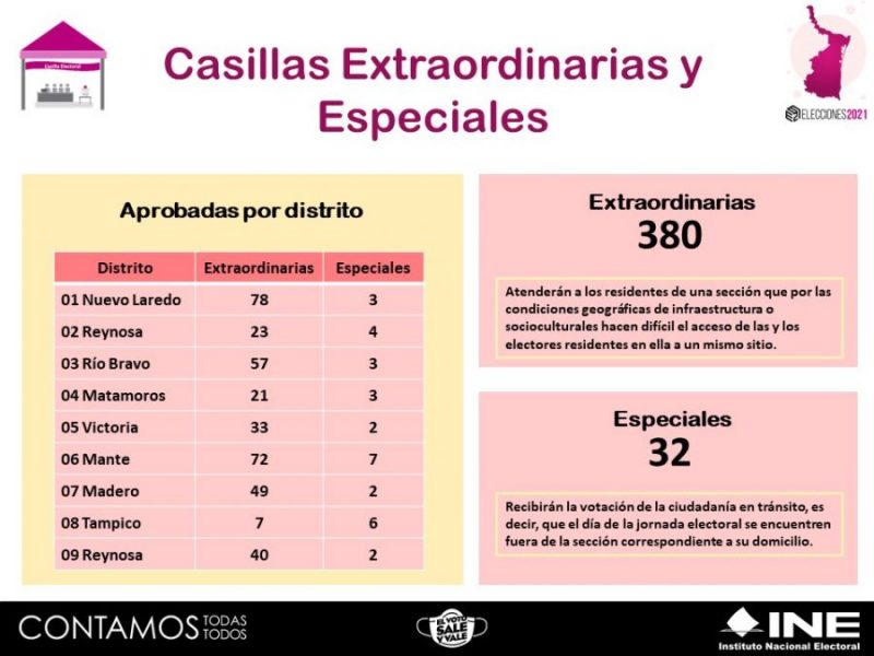 0f11bec0-aa9f-45f2-9219-755f6f88a04d