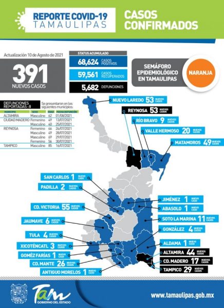 SST-243-2021.-Comunicado de Secretaria de Salud (3)