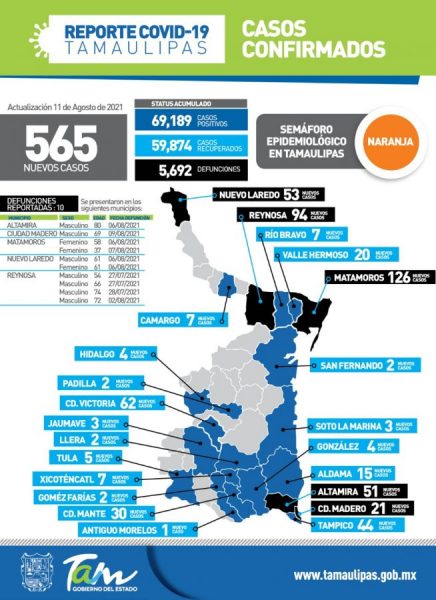 SST-244-2021.-Comunicado de Secretaria de Salud (2)