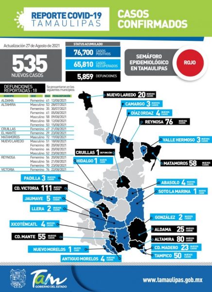 SST-262-2021.-Comunicado de Secretaría de Salud (2)