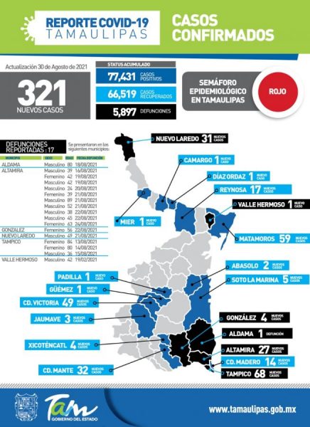 SST-265-2021.-Comunicado de Secretaría de Salud (1)