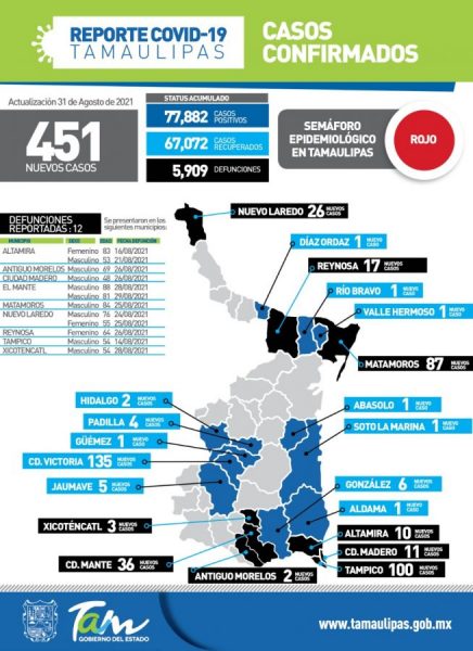 SST-266-2021.-Comunicado de Secretaría de Salud (2)