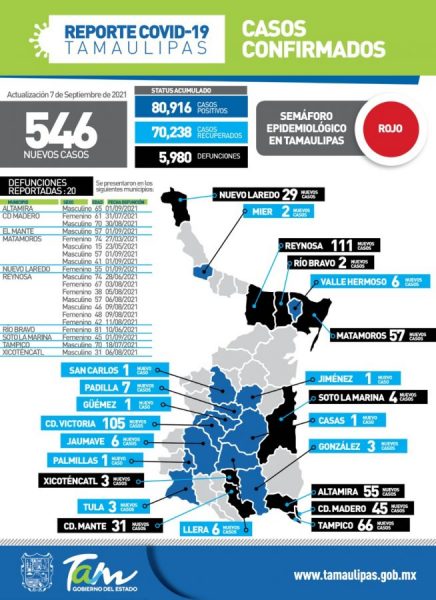 SST-274-2021.-Comunicado de Secretaría de Salud (1)