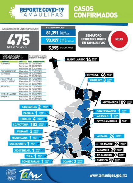 SST-275-2021.-Comunicado de Secretaría de Salud (2)