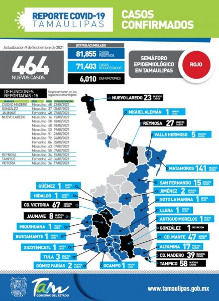 SST-276-2021.-Comunicado de Secretaría de Salud (1)