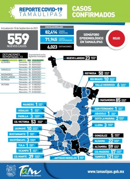 SST-277-2021.-Comunicado de Secretaría de Salud (2)